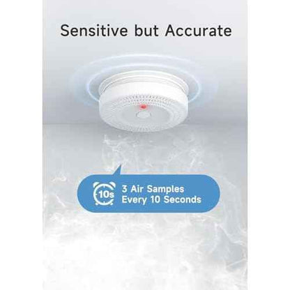 Smoke Detector, ?Lecoolife, ?9V Battery Operated Smoke Alarm with LED Indicator, Silence Button, Battery Powered, White, 4 Pack