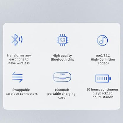 Fanmusic TRN BT20 Pro True Wireless Bluetooth 5.3 Earphone Module Swappable connectors (Headphones not Included) (2pin-S)