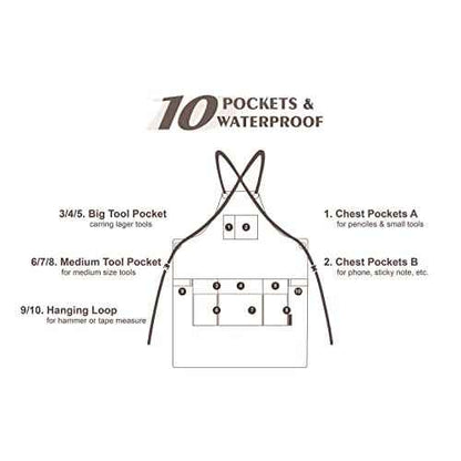 Woodworking Apron for Men Canvas Work Shop Aprons Waterproof with Tool Pockets for Woodworkers Carpenters