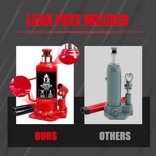 Bottle Jack 12 Ton (24,000 LBs) Hydraulic Car Jack, Fit for Auto Truck Repair and House Lift, Red