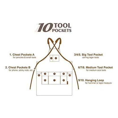 Woodworking Tool Apron, 22 OZ Waxed Canvas Durable Heavy Duty Work Shop Apron, Adjustable to Size S to XXL