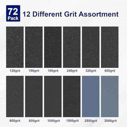 Romeda 72Pcs Sand Paper, 9x3.6 Inches, Silicon Carbide, 120/150/180/240/320/400/600/800/1000/1500/2500/3000 Grit, Wet/Dry, Compatible with Wood, Metal, Plastic