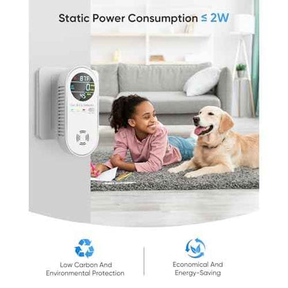 Carbon Monoxide Detectors & Natural Gas Detector, 4-in-1 Carbon Monoxide Detectors Plug in, Gas Leak Detector with Dual Alarms, Temperature & Humidity Sensor for Home, RV Essentials, White, 1 Pack