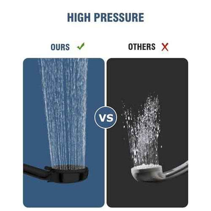 Filtered Shower Head with Handheld Oil Rubbed Bronze, BOWGER 6 Modes High Pressure Shower Heads with Power Wash and Hard Water Filter, Detachable Hand Held Showerhead Set with Extra Long Hose, ORB