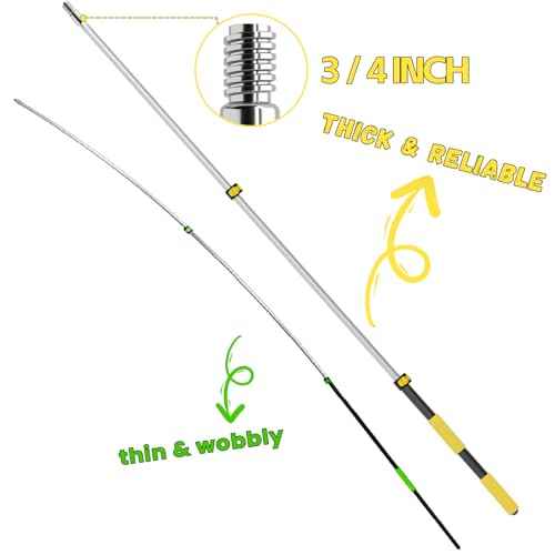 4-12 FT Paint Roller Extension Pole, Multi-Purpose Aluminum Alloy Telescopic Telescoping Rod with Universal Twist-on Metal Tip Flip-Lock Design, Sturdy for Painting, Cobweb Dusting & Window Clean