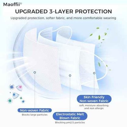 Individually Wrapped Disposable White Mask for Adults Men Women Teen Boys Girls 3-Ply Filter Protection Breathable Soft Face Cover with Longer Earloops 50 Pack Latex-free Large
