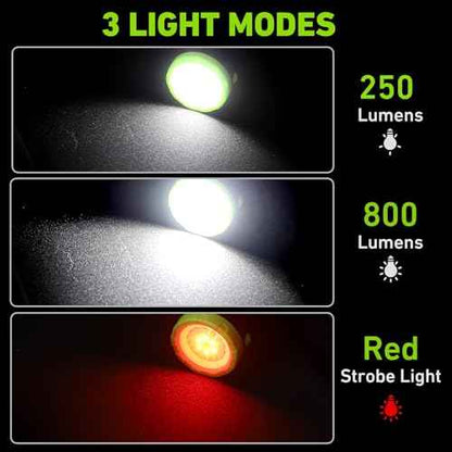 4-Pack Rechargeable LED Work Lights, 360-Degree Adjustable Spotlights with Magnetic Base, Clamp Lights for Barbecue, Workshop, Construction Site, Car Repairing and Home Using