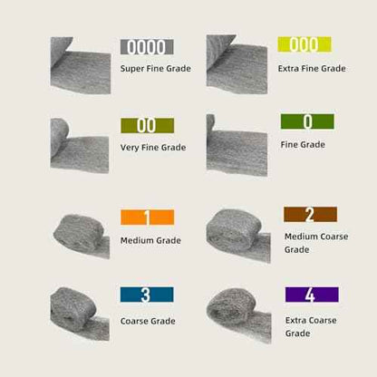 Steel Wool, 3'' x 11Ft, Grade #0000 - #4 Steel Wool, Steel Wool Mice Control - Fine Steel Wool 0000 for Clean Windows Glass, Chrome and Polishing, 0000 Steel Wool for House, Holes, Kitchen(#0000)