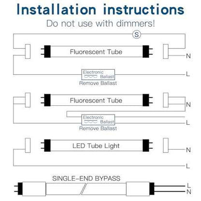 Fluorescent Light Bulbs 48 inch,T8 LED Bulbs 4 Foot Type A+B,24W 3200LM 6500K Clear Cover Super Bright,Single and Double End Powered,T8 T10 T12 Fluorescent Bulbs Replacemen(6-Pack)