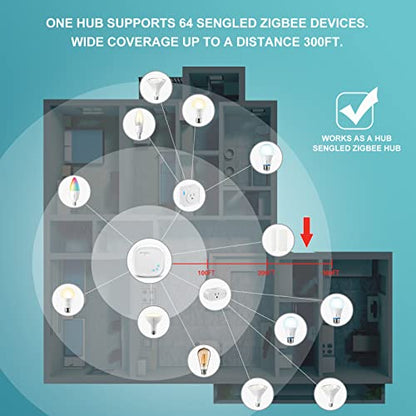 Sengled Smart Light Bulbs, Zigbee Hub Required, Works with Alexa and SmartThings, Voice Control with Google Home and Echo with built-in Hub, Soft White 60W Equivalent A19 Dimmable Smart Bulbs, 4-Pack