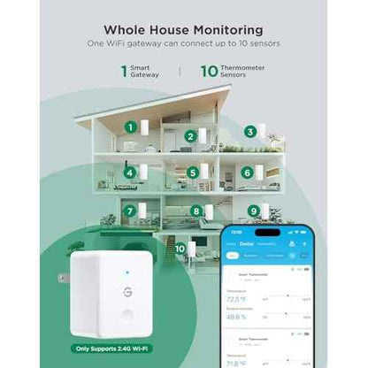 GoveeLife 2.0 WiFi Hygrometer Thermometer 3 Pack, Smart Humidity Temperature Sensor with App Notifications, 2-Year Free Data Storage Export, Temperature Humidity for Bedroom, Wine Cellar, Basements