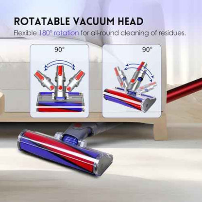 Soft Roller Replacement Vacuum Head Compatible with Dyson V7,V8, Cyclone V10,V11,V15 Cordless Vacuum Cleaners, Suitable for Thin Carpets, Hardwood Floor