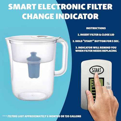 10-Cup Water Filter Pitcher & 2 Extended Life Water Filters (Removes Lead - 6 Months Per Filter) & Electronic Replacement Reminder - Compatible with Brita Water Pitcher/Brita Filter Pitcher