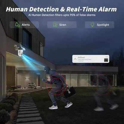 Light Bulb Security Cameras,5MP & 360¡Æ PTZ Light Bulb Camera Outdoor, 5G&2.4G Light Bulbs Camera,AI Motion Detection,Color Night Vision,2-Way Talk,Cloud/TF Storage,Compatible with Alexa