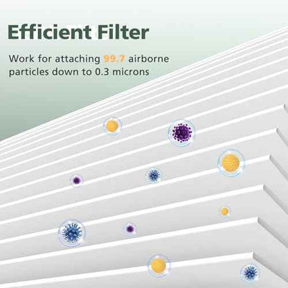 AP-1512HH Filter Set Replacement for Coway Airmega AP-1512HH and 200M Air Purifiers, 4 Efficient Filters Only, Compared to Part # 3304899