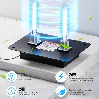 Air Scrubber UVC Light for HVAC System Dual Lamp 24w Power Consumption,110V Work Around The Clock, Four Lamps