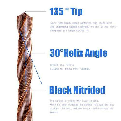 11/32 inch HSS M35 Cobalt Twist Drill Bits,High Speed Steel,Pack of 5,Suitable for Steels,Cast Iron,Stainless Steels and Other hardMetals(11/32inch)