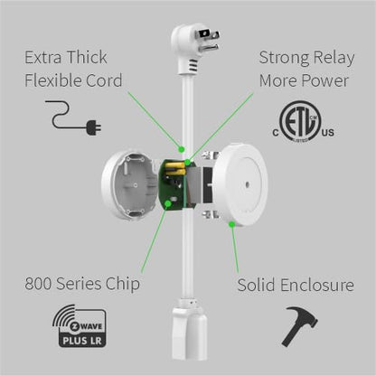 Zooz 800 Series Z-Wave Long Range Smart Plug ZEN04 800LR | Hub Required | Works with the Z-Box Hub, Home Assistant, and Hubitat