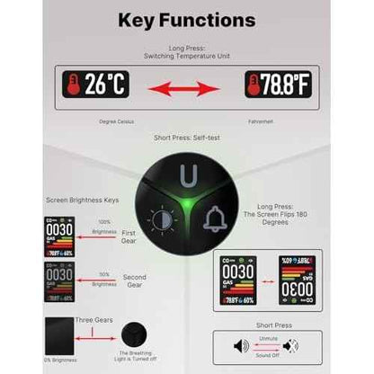 4IN1 Gas & Carbon Monoxide Detector Combination Plug in, CO Gas Monitor with Real-Time Temperature & Humidity Display, Alarm for Natural Gas, Propane-2Pack