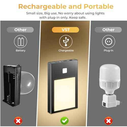 VST Motion Sensor Step Night Light, Rechargeable Battery Powered Led Light with Magnetic Suck Installation for Bedroom Hallway Stair Nursery Kids Room (2.68 inch 3000K 6Pack Black)