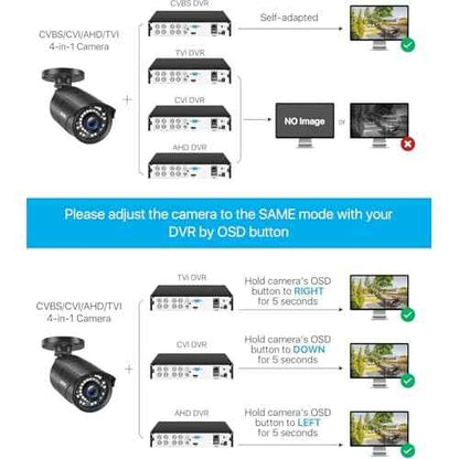 ZOSI 1080P 1920TVL Security Camera Outdoor Indoor,Hybrid 4-in-1 TVI/CVI/AHD/960H CVBS Bullet Cam for Analog Home Office Surveillance DVR CCTV System,IP67 Weatherproof,120ft IR Night Vision,Black