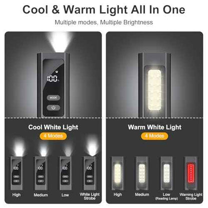 EDC Flat Flashlight 4 in 1 Pocket Magnetic Flashlight High Lumens Work Light with Green Beam & UV Light & Warning Light Combo EDC Rechargeable LT-010 (Black)
