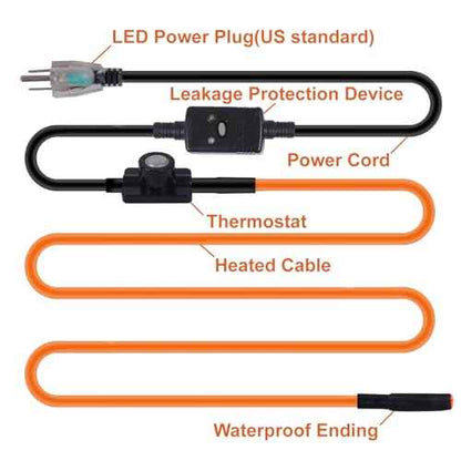 Cupohus Heat Tape for Water Pipes with Thermostat 30FT, Freeze Protection Self-Regulating Heat Trace Cable for Metal, Plastic Home Pipes, Roof and RV