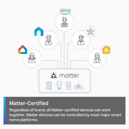 TP-Link Tapo Matter Smart Light Switch: Voice Control w/Siri, Alexa & Google Home | UL Certified | Timer & Schedule | Easy Guided Install | Neutral Wire Required | Single Pole | Tapo S505(2-Pack)