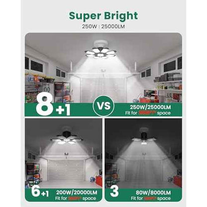 Motion Sensor Garage Light, 250W Motion Sensor Light Indoor,Deformable Garage Lights Ceiling LED,25000LM Super Bright Motion Activated LED Shop Light for Stairway,Basement 2Pack