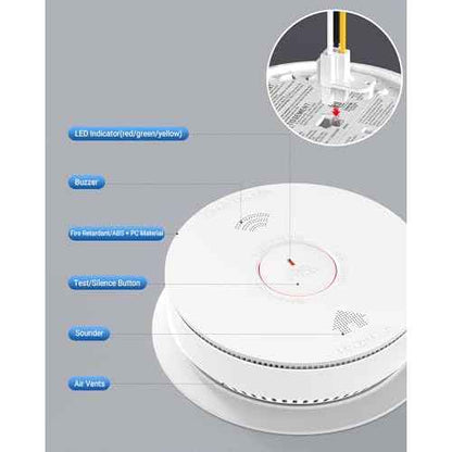 SITERWELL Hardwired Interconnected Smoke Detector Carbon Monoxide Detector Combo with 2 AA Batteries Back Up, 2 in 1 Smoke and CO Detector with Voice Alert, Smoke and CO Alarm with Self-Check, 1 Pack