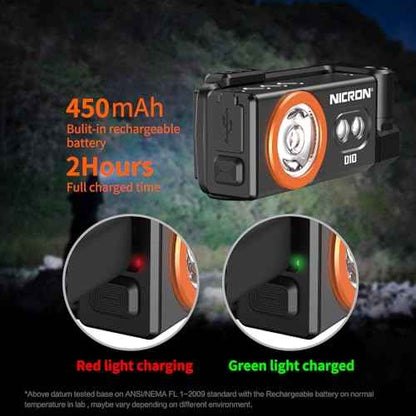 NICRON D10 EDC Flashlight Rechargeable£¬500 Lumens 3 Sources Pocket Compact RGB Flashlight with Headlamp Strip£¬Magnet Base for Fishing Outdoor Working