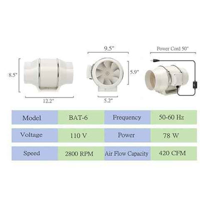 6 Inch Inline Duct Fan Pipeline Pressurization Ventilation Exhaust Fan with Speed Controller 420 CFM Duct Intake High Efficiency Air Fan Copper Motor for Bathroom Grow Tents Hydroponicscs