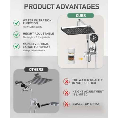 Filtered Shower Head with Handheld Spray Combo,12 inch High Pressure Rainfall Shower Head with Adjustable Slide Bar,Dual Rainfall Showerhead,Bathroom Accessories,Black
