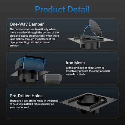 [Upgrade Airflow] Hon&Guan Removable Roof Vent Cover, 8 Inch Roof Vents for Houses, 8'' Exhaust Vent Wall Vent for Ventilation System-with Damper and Two New Small Vents,Galvanized Steel