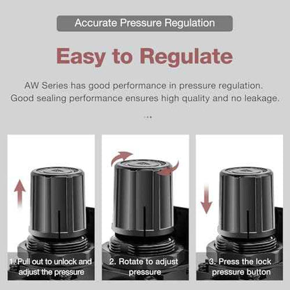 SNS Compressed Air Filter Regulator Piggyback Combo 1/4¡±NPT- Semi-auto Drain, Bracket, Gauge Poly Bowl AW2000-N02A