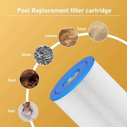 Cold Plunge Filter 20 Micron 5" x 2.5" Water Filter Replacement Cartridge Compatible with Any Cold Plunge System Ice Pod Ice Bath Filter (12-Pack)
