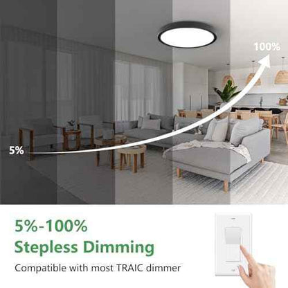 20 Inch Dimmable LED Flush Mount Ceiling Light, 40W,4350LM, 2700K/3000K/4000K/5000K/6000K CCT Selectable ,Round Flat Panel Light Low Profile Ceiling Light Fitures for Hallway/Kitchen/Bedroom, Black