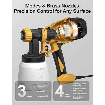 HVLP Paint Sprayer, Electric Spray Paint Gun, 3 Modes & 4 Barss Nozzles, with Cleaning & Blowing Joints, Variable Flow Control, for Doors, Fences, Furniture, Wall, Cabinet, Garden Chairs, etc.