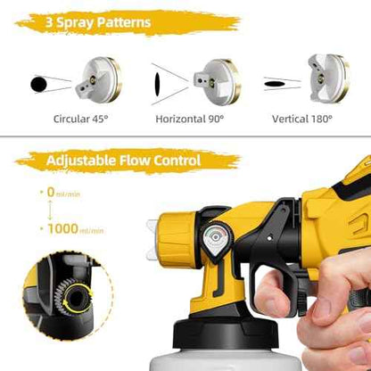 Paint Sprayer, 850W HVLP Spray Gun with 1400ml Detachable Container, Electric Paint Sprayers with 4 Nozzles & 2 Patterns - Portable Spray Guns Perfect for Fences, Sheds, Walls, Garden