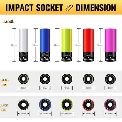 BOEN 1/2" Drive Wheel Protector Impact Socket, Non-Marring Lug Nut Thin Wall Deep Socket Set, CR-MO, 6 Point, Color-Coded Protective Socket | Metric 15 17 19 21 22 mm (5 PCS)