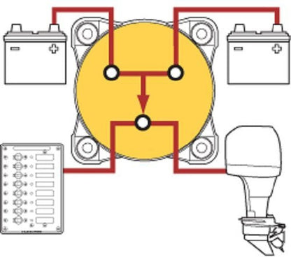 e-Series Battery Switch Selector - 4 Position with Alternator Field Disconnect | 32V DC, 325A, Red