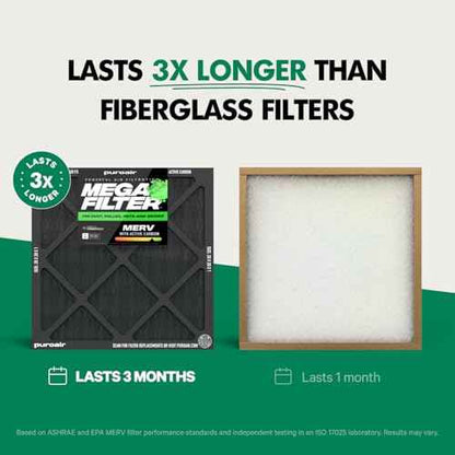 PuroAir Mega Filter - MERV 13 20x25x1 Air Filters For Home With Activated Carbon - Filters Allergens, Pet Dander, Smoke, Dust - Furnace and AC Filters - Air Filters 20x25x1 MERV 13 (2 Pack)