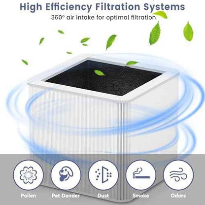 £¨2 Pack£©211+ Auto Replacement Filter Compatible with Blue Pure 211+ Air Purifier,2-in-1 H13 True Filter with Activated Carbon Filter