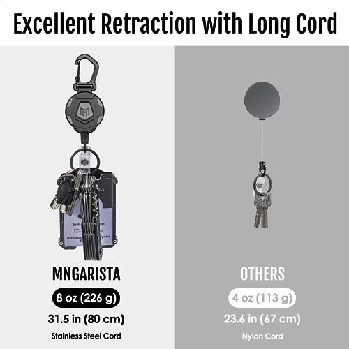 MNGARISTA 2-Pack Retractable Keychain, Heavy Duty Carabiner Badge Holder, Tactical ID Badge Reel Key Chain with 31.5” Steel Retractable Cord, 8.0 oz