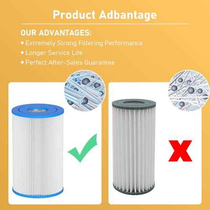 Cold Plunge Filter 20 Micron 5" x 2.5" Water Filter Replacement Cartridge Compatible with Any Cold Plunge System Ice Pod Ice Bath Filter (12-Pack)
