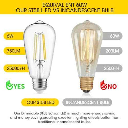 LED Edison Light Bulbs, 60W Equivalent Incandescent Edison Bulbs, Efficient 6W ST58, E26 Medium Base, Dimmable, 750 Lumens, 4000K, Cool White, 90+ CRI, Clear - 24 Count (Pack of 1)