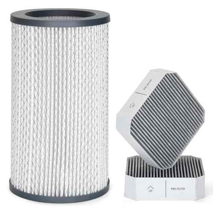 Filter Replacement Set Compatible with Molekule Air Purifier, 1pc H13 HEPA PECO-Filter + 2pcs Activated Carbon Pre-Filters