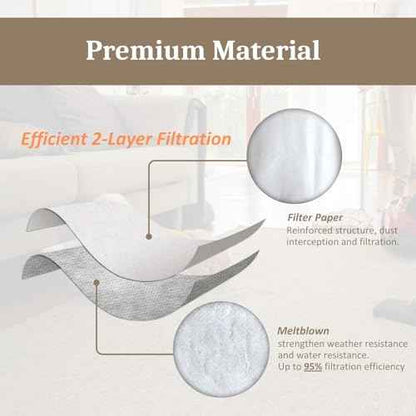 20 Pack VF3501 High-Efficiency Dust Bag Compatible with Ridgid & Workshop 3-4.5 Gallon Vacuums, Replace Part# 23738 VF3501 WS32045F