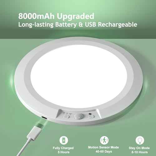 Battery Operated Motion Sensor Ceiling Light with Remote, USB Rechargeable Magnetic Closet Light 5 Color Temperatures Dimmable Timing Motion Activated Stairs Light for Pantry Porch- 2 Pack