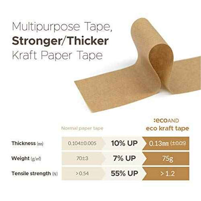 Brown Kraft Paper Tape, 2¡± x 43 Yards, Writable Non-Coated Surface for Masking, Sealing, and Packaging Use, Eco-Friendly and Recyclable, Easy-to-Tear (Non-Printed)
